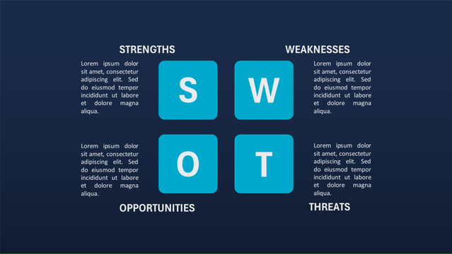 Minimalist SWOT matrix infographic diagram with 2x2 rounded square tiles, corporate business strategy presentation layout on dark background vector