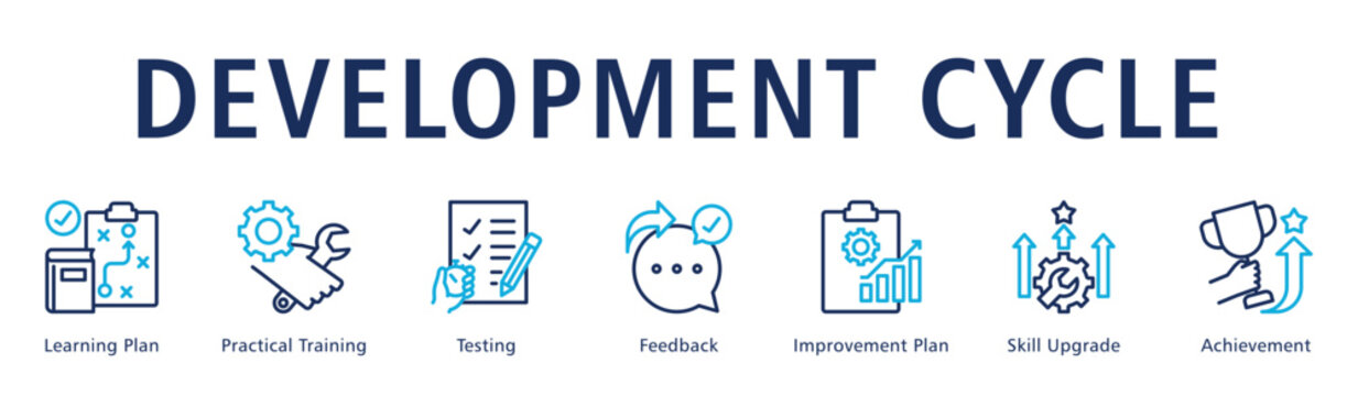 Development Cycle Web Banner  icon vector illustration concept