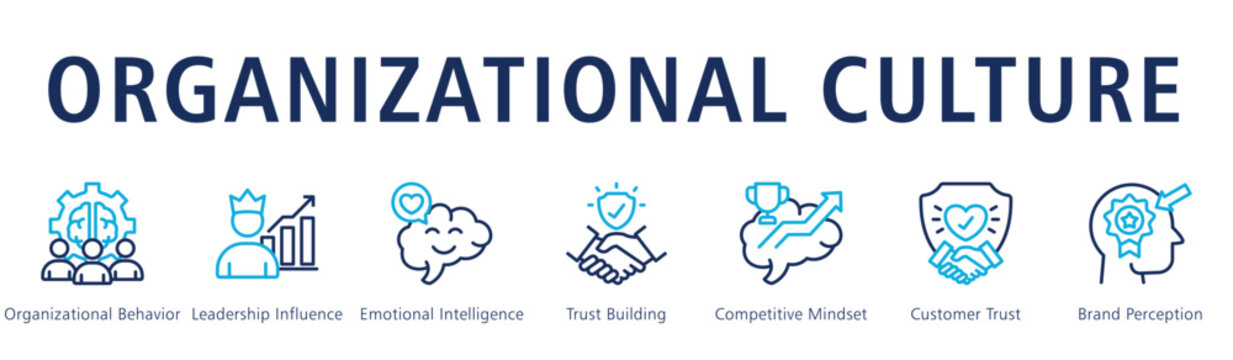 Organizational Culture Web Banner  icon vector illustration concept