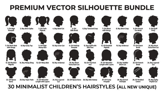 Minimalist childrens hairstyle vector silhouettes.