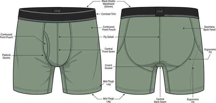 Mens boxer briefs underwear technical sketch vector illustration with front and back views