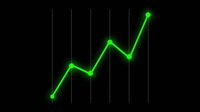 Business growth concept in graph chart showing marketing sales profit increasing to future target. business graph success Statistics bars columns growth animation arrow on white background. 