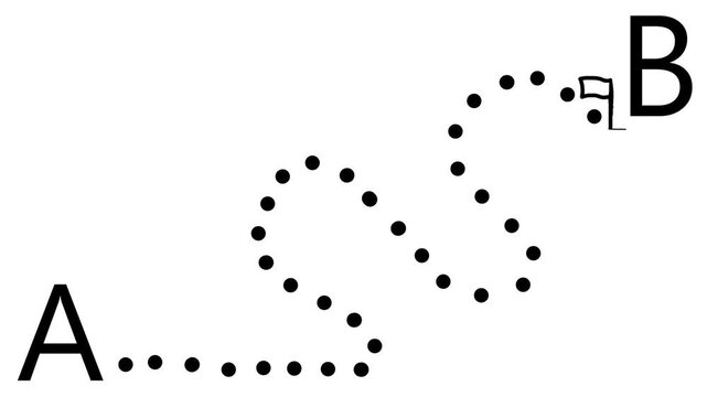 A schematic representation of a path from point A to point B. A character or object moves along a winding path to the finish line. A flag is placed at the end to indicate the goal has been achieved.
