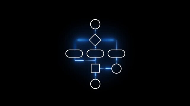 Block diagram concept, analysis scheme, logical, algorithm, flow chart drawing animation on black background.4k motion graphics video