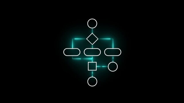 Block diagram concept, analysis scheme, logical, algorithm, flow chart drawing animation on black background.4k motion graphics video