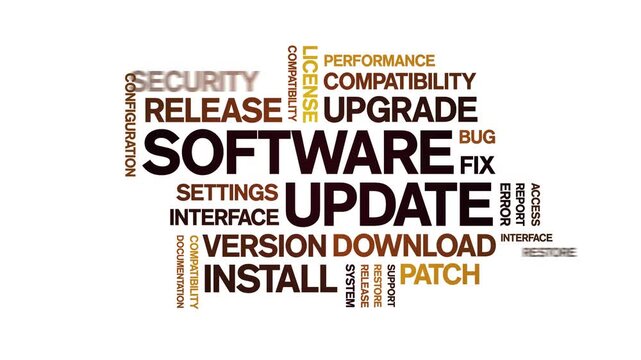 Software Update animated word cloud-gross domestic product animation tag kinetic typography seamless loop.