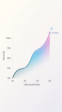 Business growth chart showing financial progress
