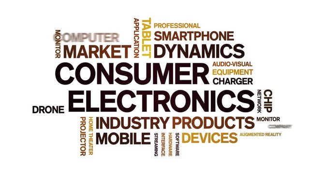Consumer Electronics animated word cloud-gross domestic product animation tag kinetic typography seamless loop.