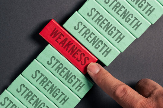 Business SWOT Analysis &ndash; Finger Pressing Weakness Block in Strengths
