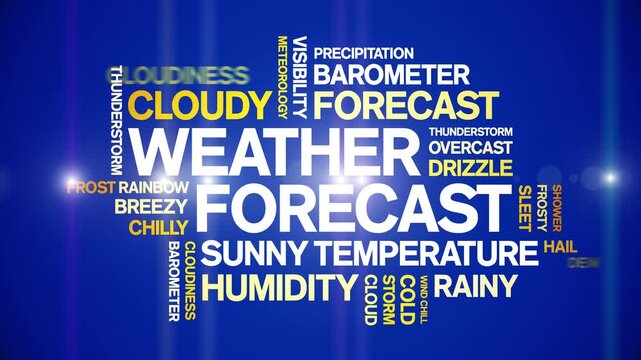 Weather Forecast animated word cloud-text design animation tag kinetic typography seamless loop.