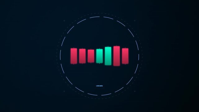 Live Financial Data Visualization