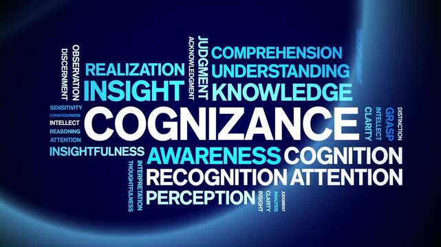 Cognizance animated word cloud-text design animation tag kinetic typography seamless loop.