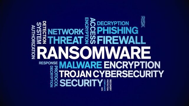 Ransomware animated word cloud-text design animation tag kinetic typography seamless loop.