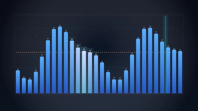 Animated business graph