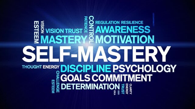 Self-Mastery animated word cloud-text design animation tag kinetic typography seamless loop.