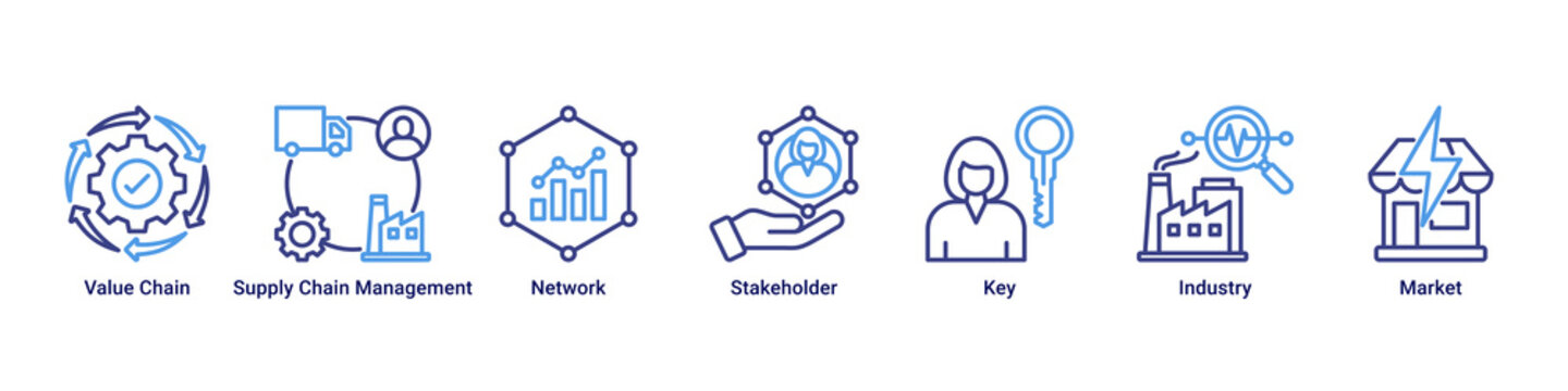 Value Network web banner icon vector illustration with icons of Value Chain, Supply Chain Management, Network, Stakeholder, Key, Industry and Market