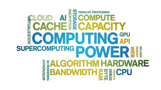 Computing Power insurance animated word cloud-text design animation tag kinetic typography seamless loop.