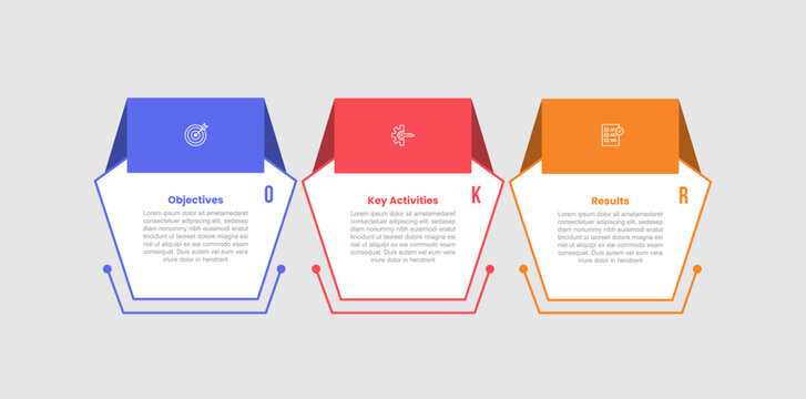 OKR objective key and result infographic template with pentagon shape with ribbon badge on top with 3 points information flat style