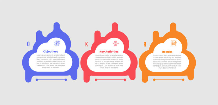OKR objective key and result infographic template with cloud shape container on horizontal list with 3 points information flat style