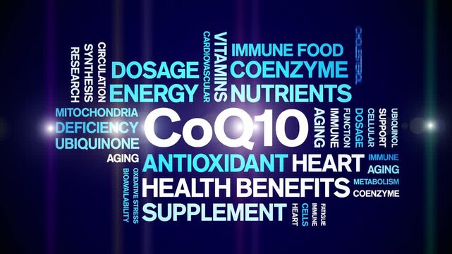 CoQ10 animated word cloud-text design animation tag kinetic typography seamless loop.