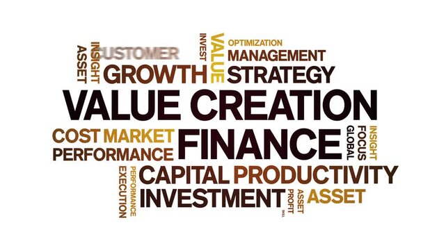 Value Creation Finance animated word cloud-text design animation tag kinetic typography seamless loop.