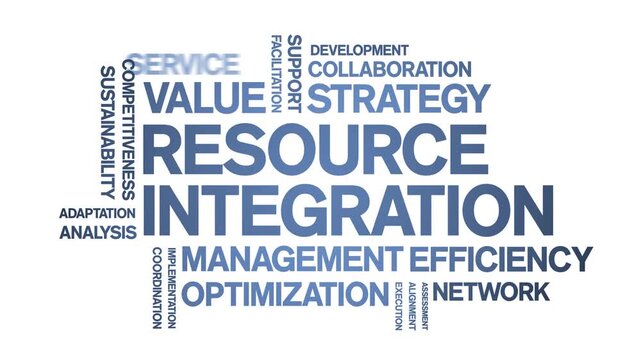 Resource integration animated word cloud-text design animation tag kinetic typography seamless loop.