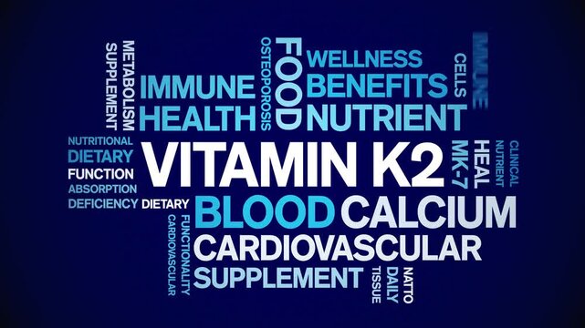 Vitamin K2 animated word cloud-text design animation tag kinetic typography seamless loop.
