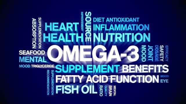 Omega-3 animated word cloud-text design animation tag kinetic typography seamless loop.