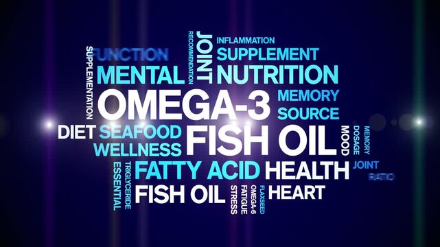Omega-3 Fish Oil animated word cloud-text design animation tag kinetic typography seamless loop.