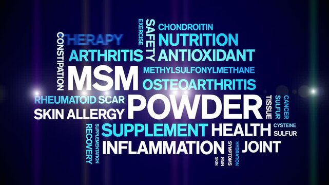 Msm Powder animated word cloud-text design animation tag kinetic typography seamless loop.