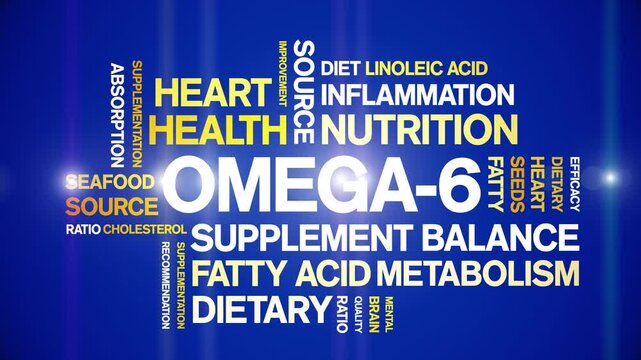 Omega-6 animated word cloud-text design animation tag kinetic typography seamless loop.