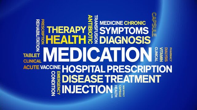 Medication animated word cloud-text design animation tag kinetic typography seamless loop.