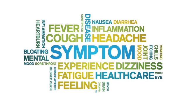 Symptom animated word cloud-text design animation tag kinetic typography seamless loop.