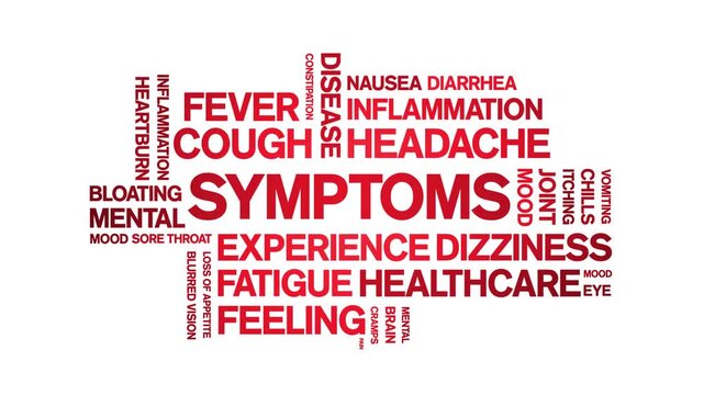 Symptoms animated word cloud-text design animation tag kinetic typography seamless loop.