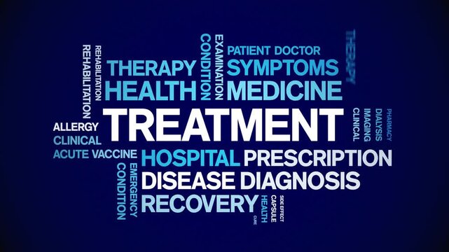 Treatment animated word cloud-text design animation tag kinetic typography seamless loop.