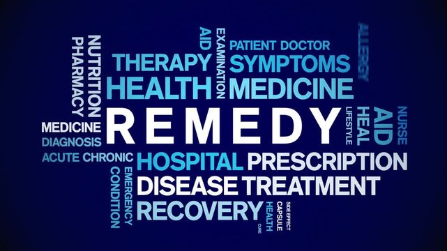 Remedy animated word cloud-text design animation tag kinetic typography seamless loop.