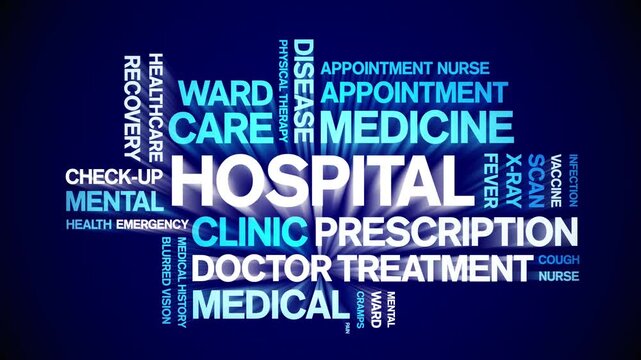Hospital animated word cloud-text design animation tag kinetic typography seamless loop.