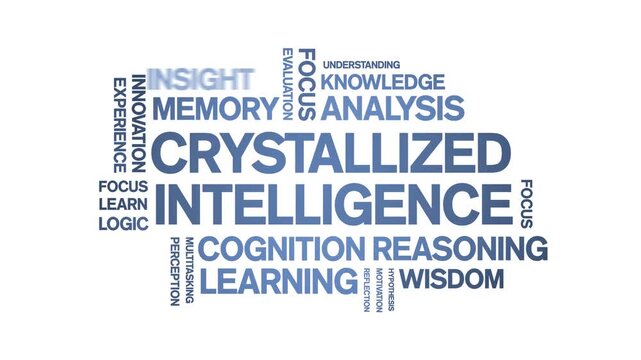 Crystallized intelligence animated word cloud-text design animation tag kinetic typography seamless loop.