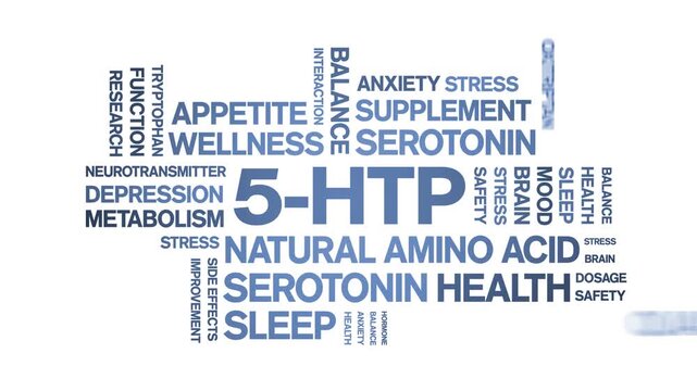 5-HTP animated word cloud-5-Hydroxytryptophan animation tag kinetic typography seamless loop.