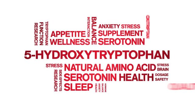 5-HTP animated word cloud-5-Hydroxytryptophan animation tag kinetic typography seamless loop.