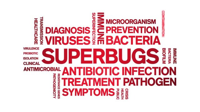 Superbugs animated word cloud-text design animation tag kinetic typography seamless loop.