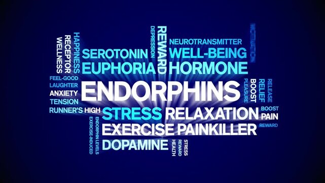Endorphins animated word cloud-text design animation tag kinetic typography seamless loop.