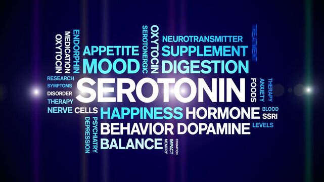 Serotonin animated word cloud-text design animation tag kinetic typography seamless loop.
