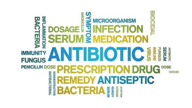 Antibiotic animated word cloud-text design animation tag kinetic typography seamless loop.