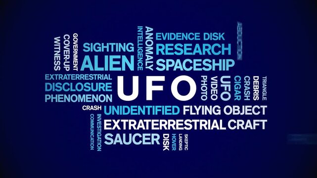 UFO animated word cloud-Unidentified Flying Object animation tag kinetic typography seamless loop.