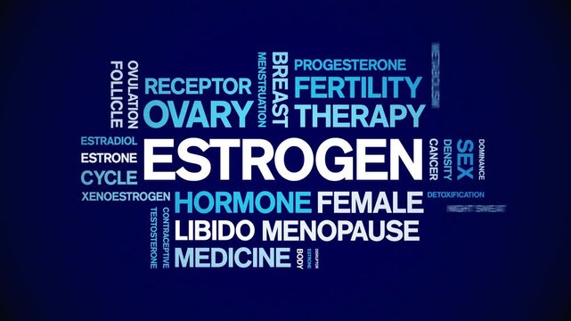 Estrogen animated word cloud-animation tag kinetic typography seamless loop.