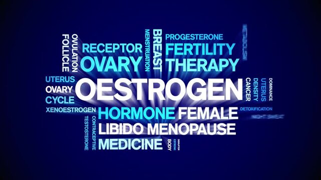 Oestrogen animated word cloud-animation tag kinetic typography seamless loop.