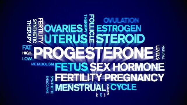 Progesterone animated word cloud-animation tag kinetic typography seamless loop.