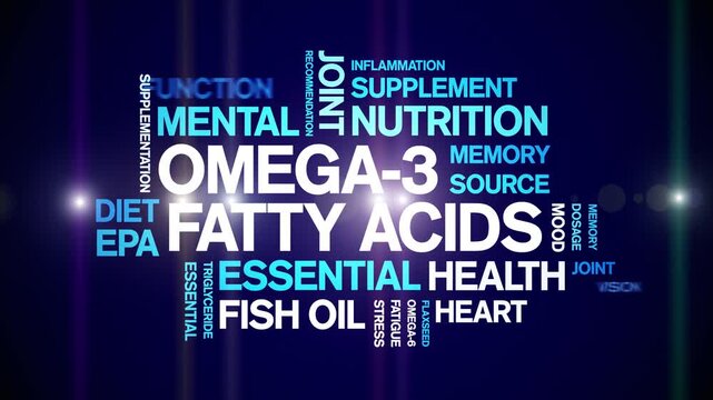Omega-3 Fatty Acids animated word cloud-animation tag kinetic typography seamless loop.