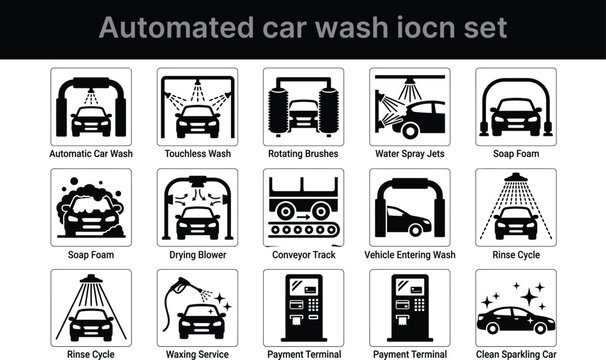 Automated car wash icon set displaying various stages of vehicle cleaning and detailing